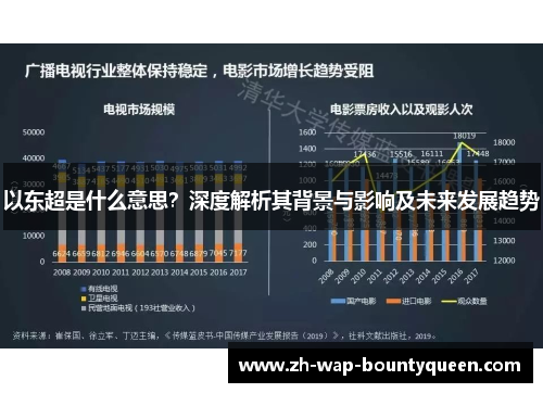 以东超是什么意思?深度解析其背景与影响及未来发展趋势 以东超是什么意思?深度解析其背景与影响及未来发展趋势