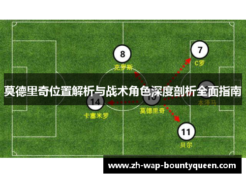 莫德里奇位置解析与战术角色深度剖析全面指南 莫德里奇位置解析与战术角色深度剖析全面指南