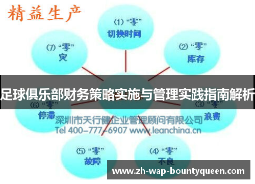 足球俱乐部财务策略实施与管理实践指南解析