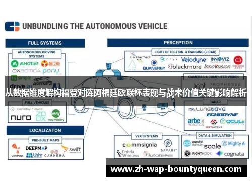 从数据维度解构福登对阵阿根廷欧联杯表现与战术价值关键影响解析 从数据维度解构福登对阵阿根廷欧联杯表现与战术价值关键影响解析