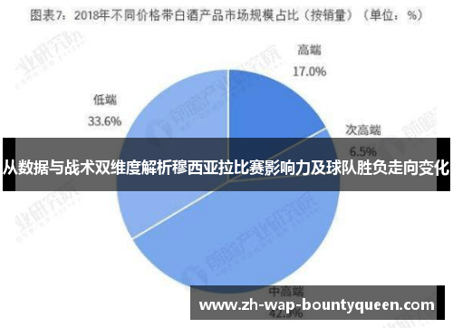 从数据与战术双维度解析穆西亚拉比赛影响力及球队胜负走向变化