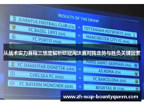 从战术实力赛程三维度解析欧冠淘汰赛对阵走势与胜负关键因素 从战术实力赛程三维度解析欧冠淘汰赛对阵走势与胜负关键因素