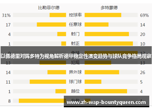 以佩德里对阵多特为视角解析德甲稳定性演变趋势与球队竞争格局观察