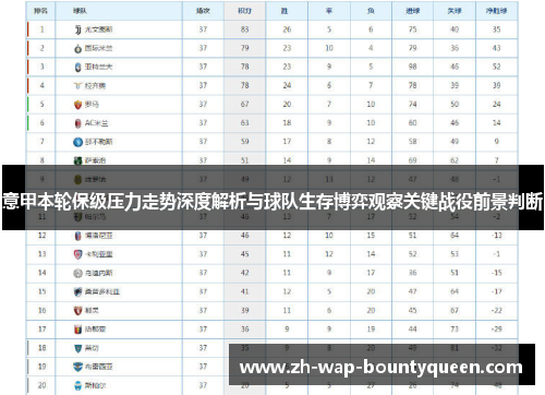 意甲本轮保级压力走势深度解析与球队生存博弈观察关键战役前景判断